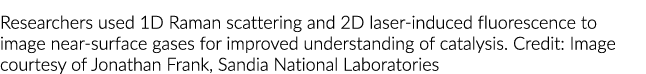 Researchers used 1D Raman scattering and 2D laser-induced fluorescence to image near-surface gases for improved under   