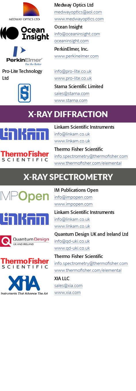  object Rectangle ,Medway Optics Ltd medwayoptics aol com www medwayoptics com, object Rectangle ,Ocean Insight info    