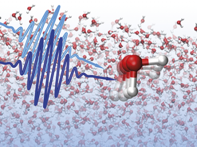 Schematic of local water structures being probed using ultrafast laser pulses