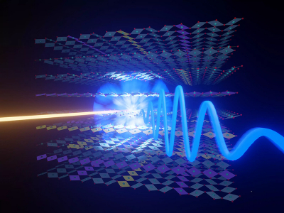 Visualisation of THz emission from high-temperature superconducting cuprates