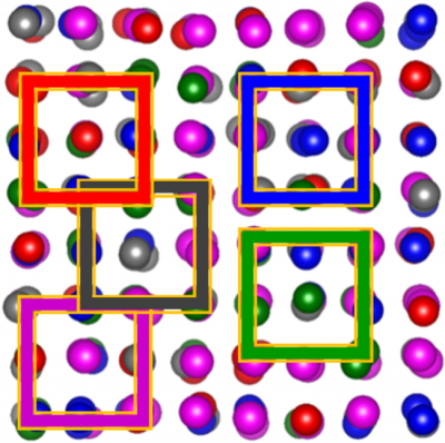 Structure of the Cantor alloy