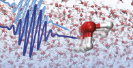 Schematic of local water structures being probed using ultrafast laser pulses