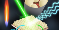 Diagram showing the flame nanoparticle deposition used to produce the SERS nano-sensors