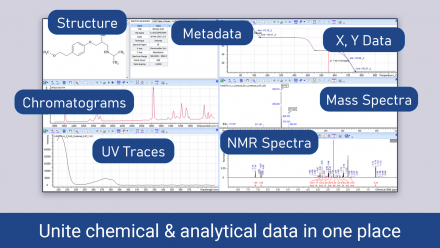 ACD/Labs' product image