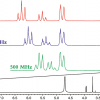NMR spectra at different field strengths